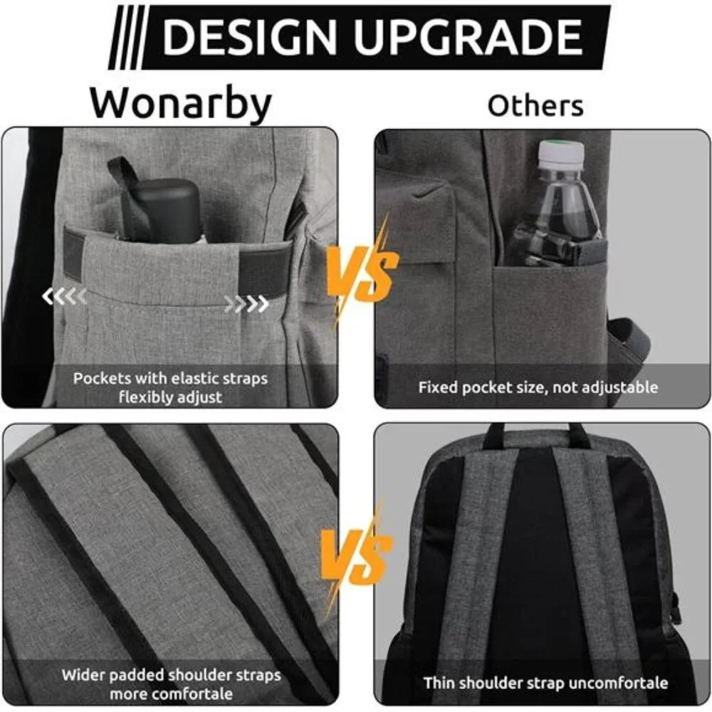 Laptop College Backpack for Women Men - Bookbag with Computer Compartment -
